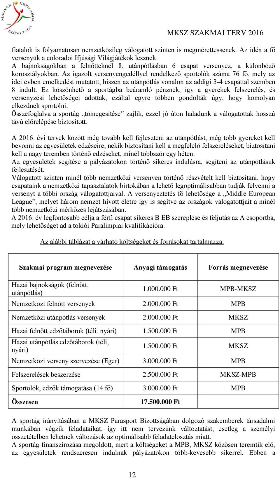 Az igazolt versenyengedéllyel rendelkező sportolók száma 76 fő, mely az idei évben emelkedést mutatott, hiszen az utánpótlás vonalon az addigi 3-4 csapattal szemben 8 indult.