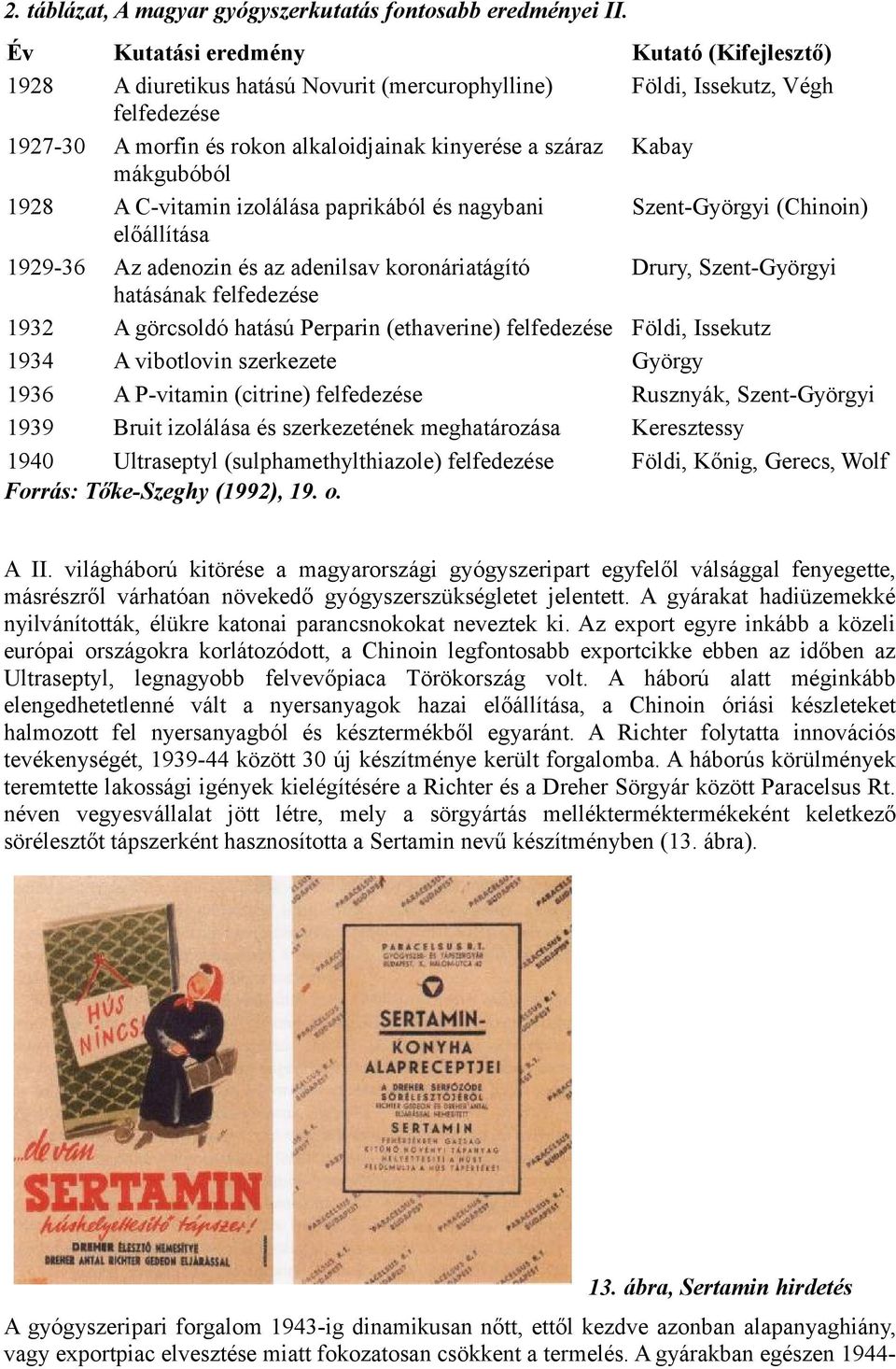 mákgubóból 1928 A C-vitamin izolálása paprikából és nagybani Szent-Györgyi (Chinoin) előállítása 1929-36 Az adenozin és az adenilsav koronáriatágító Drury, Szent-Györgyi hatásának felfedezése 1932 A