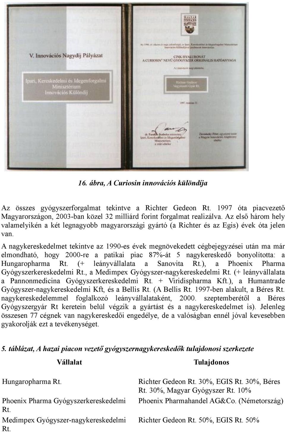 A nagykereskedelmet tekintve az 1990-es évek megnövekedett cégbejegyzései után ma már elmondható, hogy 2000-re a patikai piac 87%-át 5 nagykereskedő bonyolította: a Hungaropharma Rt.