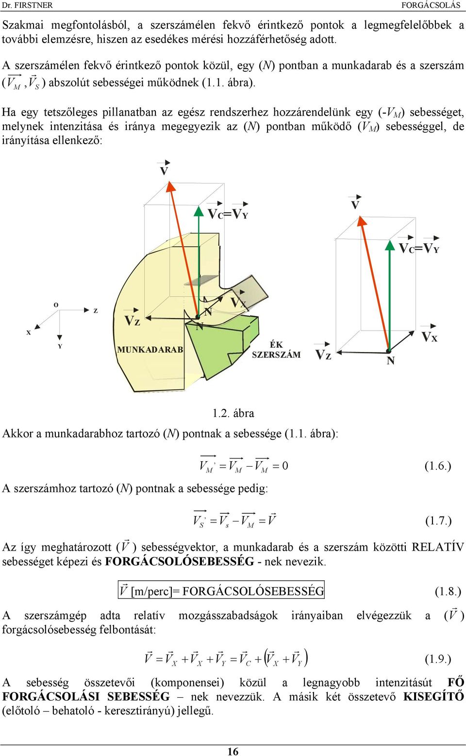 ( M, S Ha egy tetszőleges pillanatban az egész rendszerhez hozzárendelünk egy (-V M ) sebességet, melynek intenzitása és iránya megegyezik az (N) pontban működő (V M ) sebességgel, de irányítása