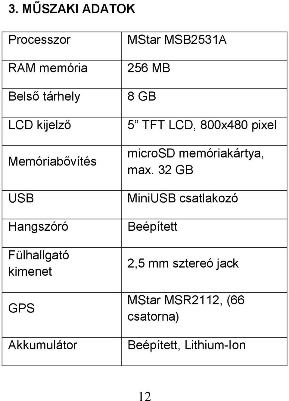 256 MB 8 GB 5 TFT LCD, 800x480 pixel microsd memóriakártya, max.