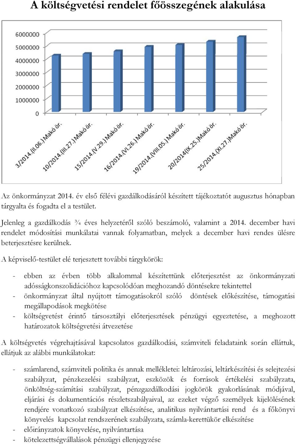 december havi rendelet módosítási munkálatai vannak folyamatban, melyek a december havi rendes ülésre beterjesztésre kerülnek.