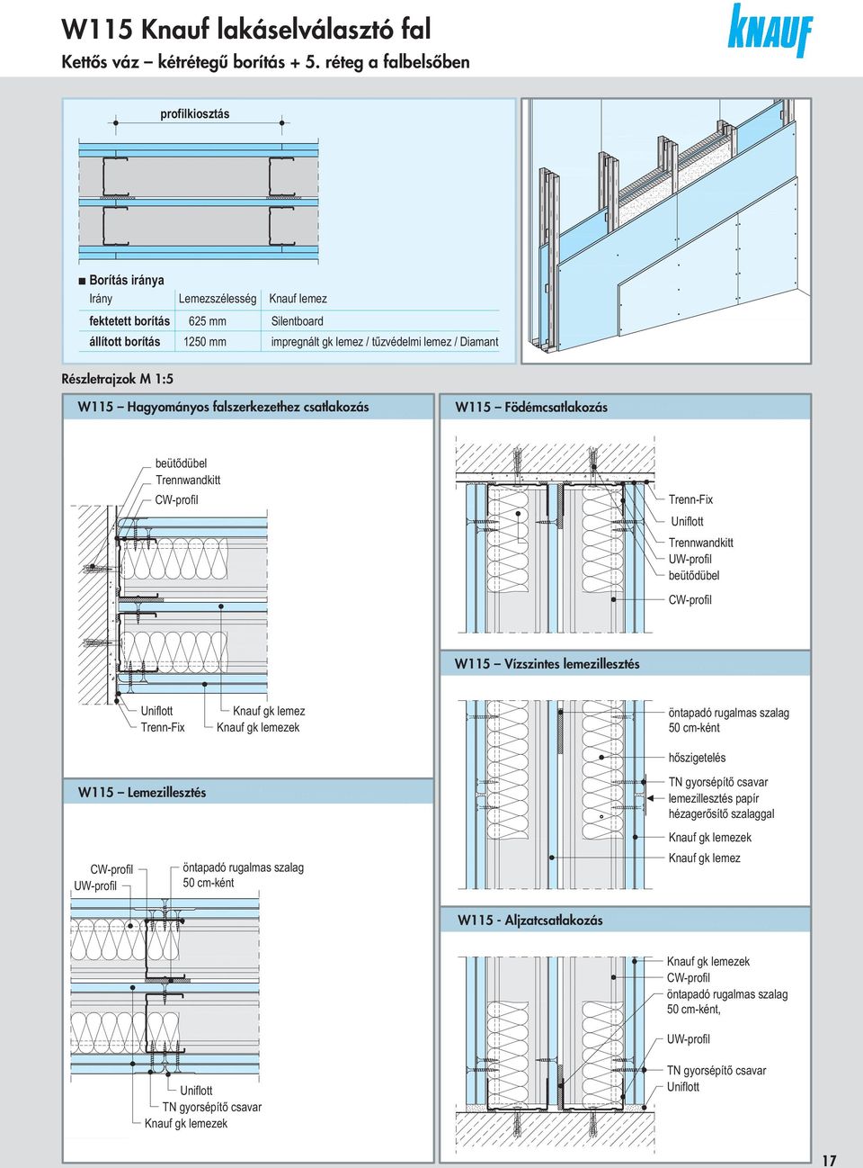állított borítás 1250 mm Knuf lemez Silentbord impregnált gk lemez / tűzvédelmi lemez / Dimnt Részletrjzok M 1:5 W115 Hgyományos flszerkezethez cstlkozás W115 Födémcstlkozás