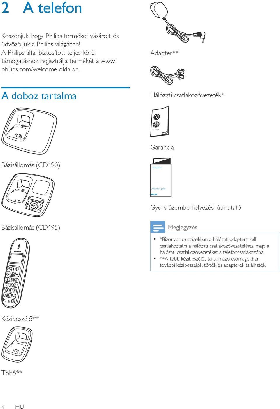 Adapter** A doboz tartalma Hálózati csatlakozóvezeték* Garancia Bázisállomás (CD190) Gyors üzembe helyezési útmutató Bázisállomás (CD195) *Bizonyos