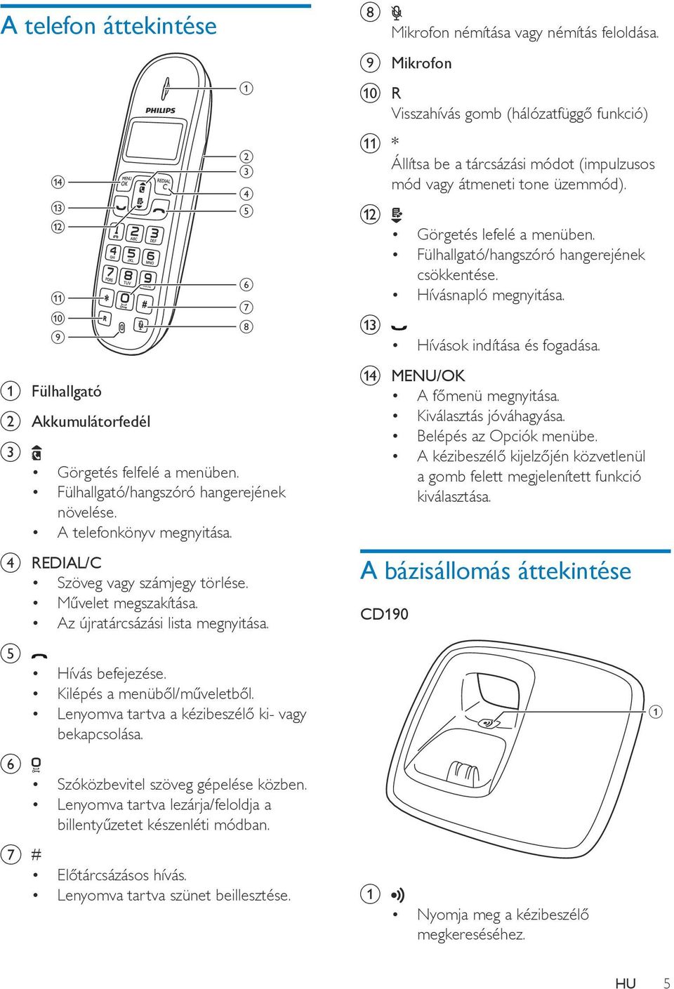 Szóközbevitel szöveg gépelése közben. Lenyomva tartva lezárja/feloldja a billentyűzetet készenléti módban. g # Előtárcsázásos hívás. Lenyomva tartva szünet beillesztése.