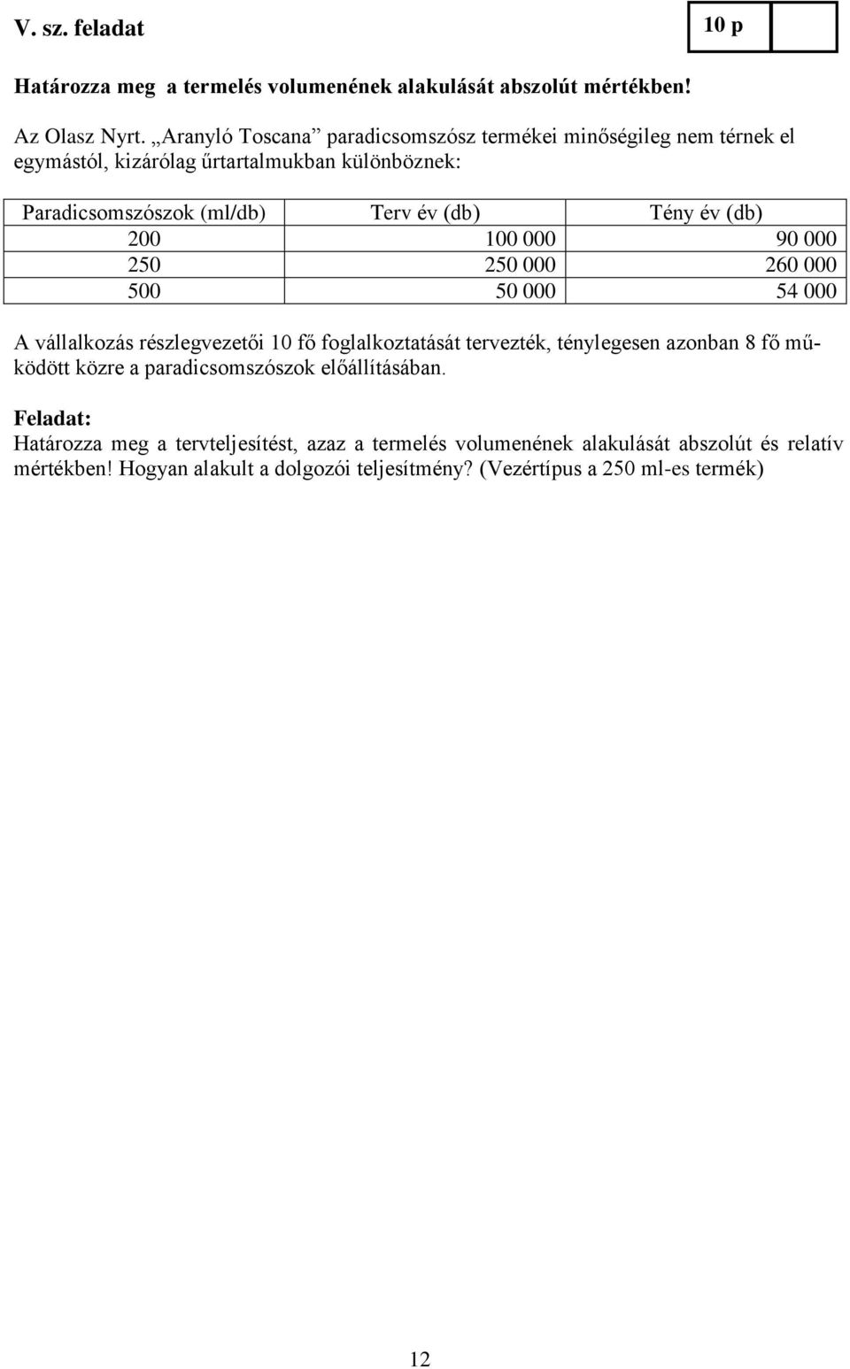 (db) 200 100 000 90 000 250 250 000 260 000 500 50 000 54 000 A vállalkozás részlegvezetői 10 fő foglalkoztatását tervezték, ténylegesen azonban 8 fő működött