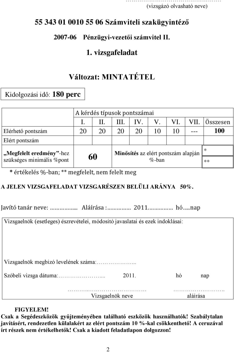 Összesen Elérhető pontszám 20 20 20 20 10 10 --- 100 Elért pontszám,,megfelelt eredmény -hez szükséges minimális %pont 60 * értékelés %-ban; ** megfelelt, nem felelt meg Minősítés az elért pontszám