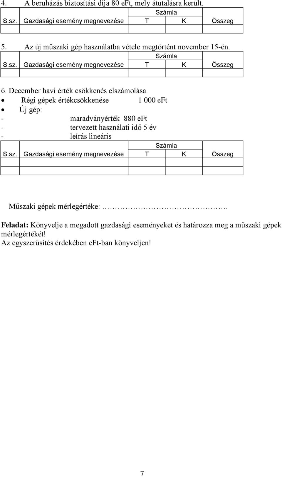 December havi érték csökkenés elszámolása Régi gépek értékcsökkenése 1 000 eft Új gép: - maradványérték 880 eft -