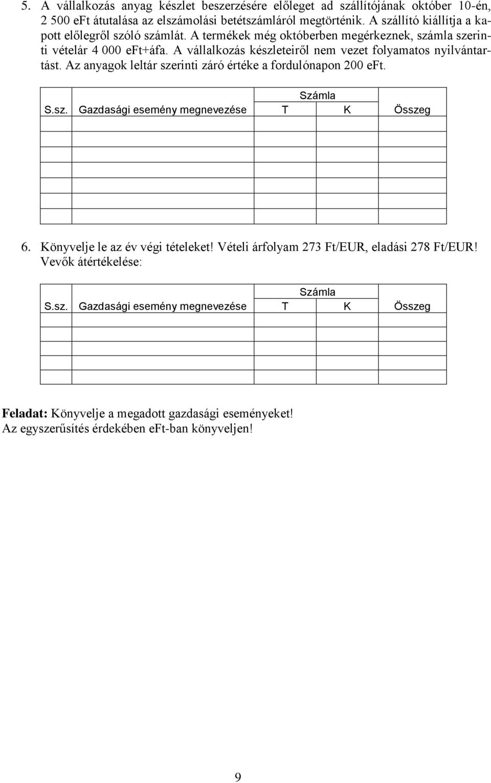 A vállalkozás készleteiről nem vezet folyamatos nyilvántartást. Az anyagok leltár szerinti záró értéke a fordulónapon 200 eft. 6.