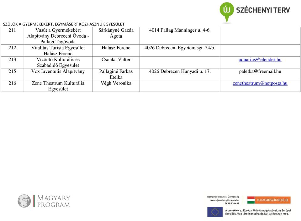 Farkas 216 Zene Theatrum Kulturális Etelka Végh Veronika 4014 Pallag Manninger u. 4-6.