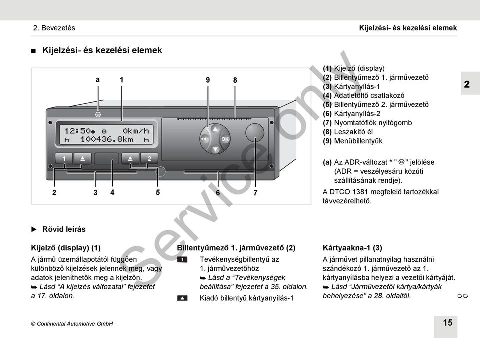 járművezetőhöz Lásd a Tevékenységek beállítása fejezetet a 35. oldalon. Kiadó billentyű kártyanyílás-1 (1) Kijelző (display) (2) Billentyűmező 1.