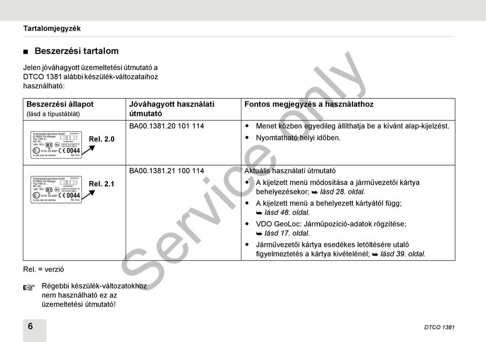 20 101 114 Menet közben egyedileg állíthatja be a kívánt alap-kijelzést. Nyomtatható helyi időben. BA00.1381.