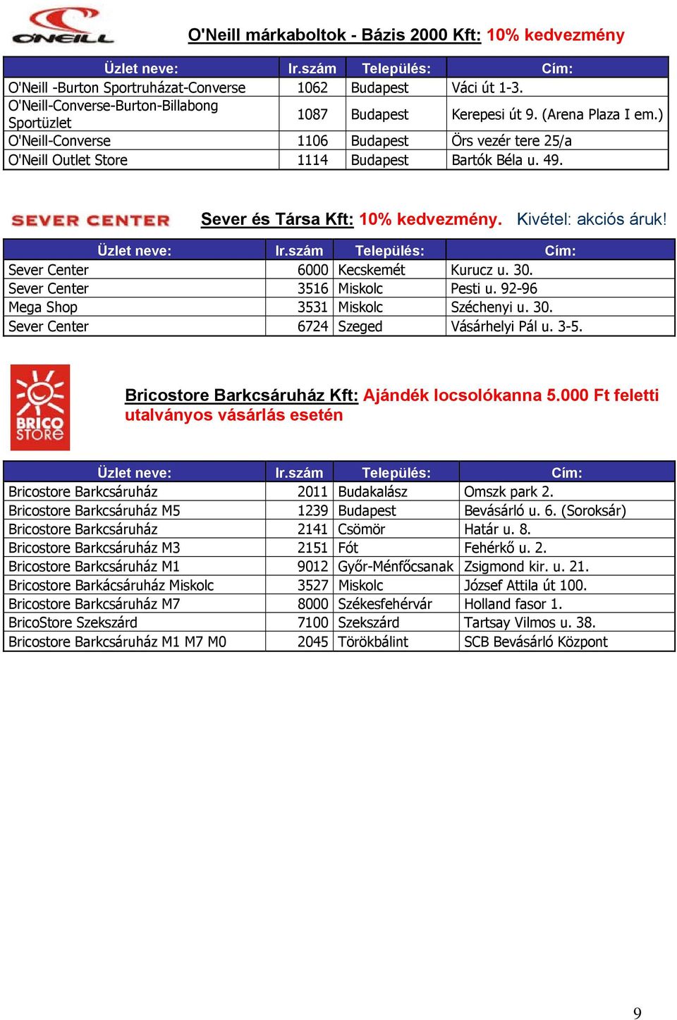 Sever Center 6000 Kecskemét Kurucz u. 30. Sever Center 3516 Miskolc Pesti u. 92-96 Mega Shop 3531 Miskolc Széchenyi u. 30. Sever Center 6724 Szeged Vásárhelyi Pál u. 3-5.