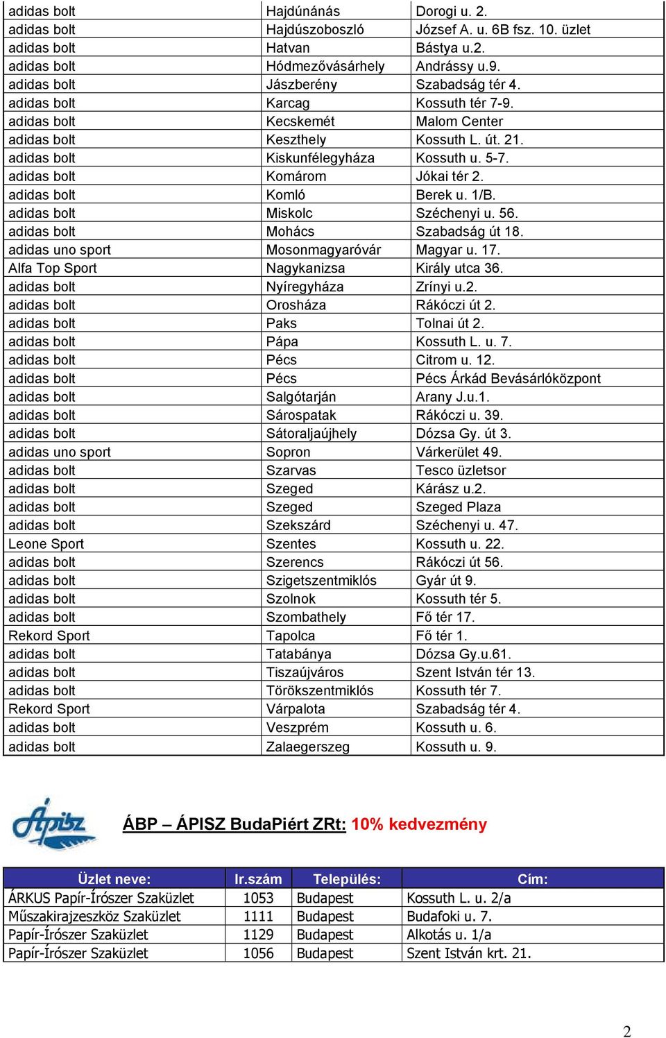 adidas bolt Komárom Jókai tér 2. adidas bolt Komló Berek u. 1/B. adidas bolt Miskolc Széchenyi u. 56. adidas bolt Mohács Szabadság út 18. adidas uno sport Mosonmagyaróvár Magyar u. 17.