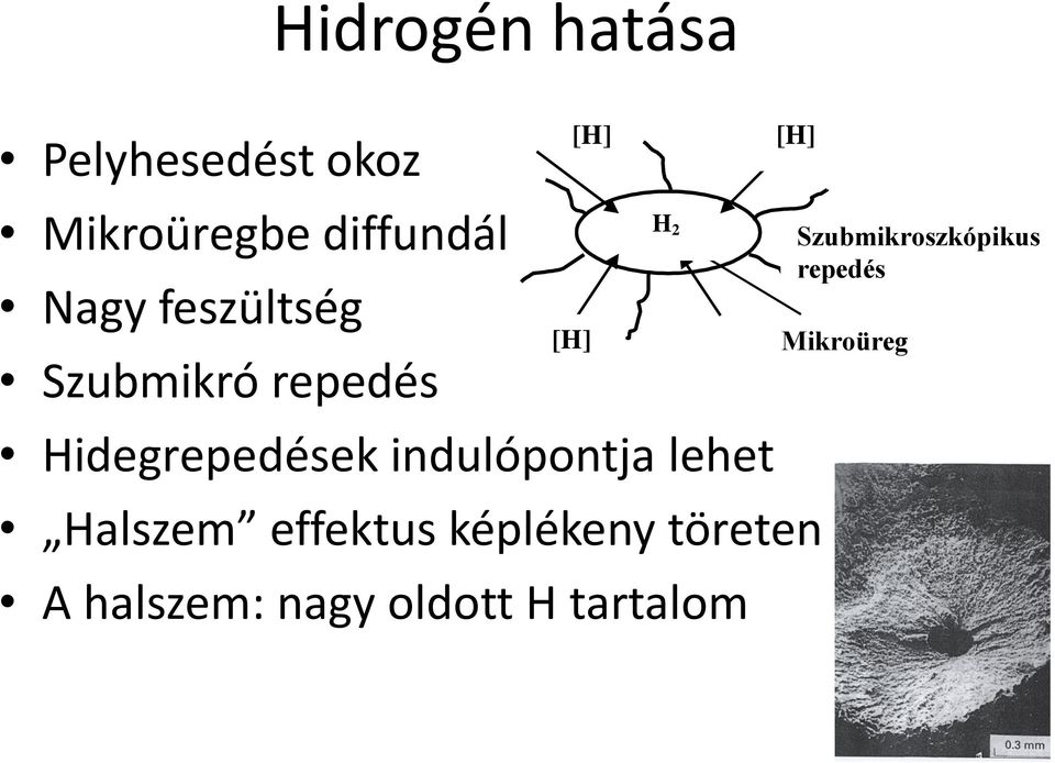 lehet Halszem effektus képlékeny töreten [H] [H] A halszem: