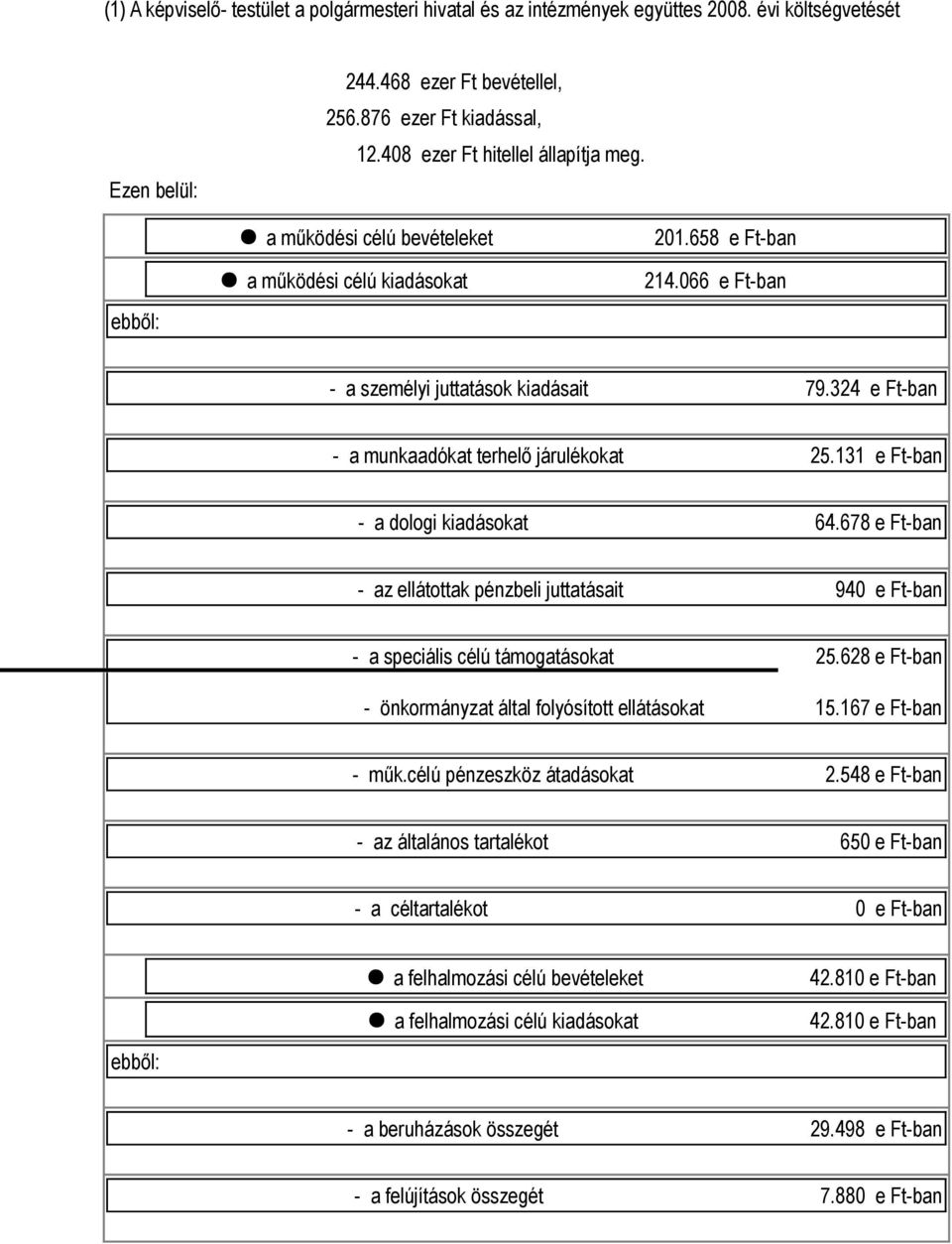 324 e Ft-ban - a munkaadókat terhelő járulékokat 25.131 e Ft-ban - a dologi kiadásokat 64.678 e Ft-ban - az ellátottak pénzbeli juttatásait 940 e Ft-ban - a speciális célú támogatásokat 25.