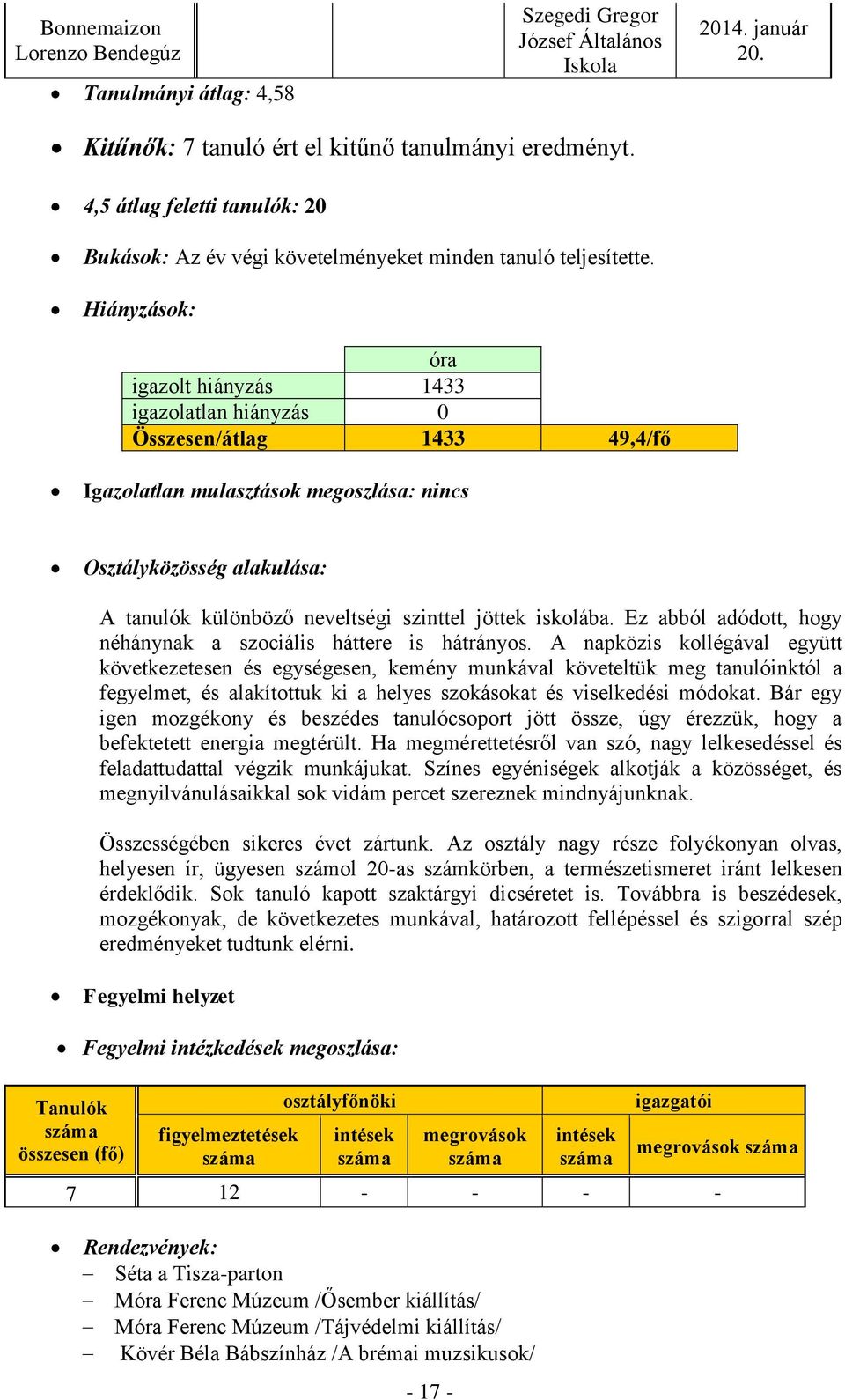 Hiányzások: óra igazolt hiányzás 1433 igazolatlan hiányzás 0 Összesen/átlag 1433 49,4/fő Igazolatlan mulasztások megoszlása: nincs Osztályközösség alakulása: A tanulók különböző neveltségi szinttel