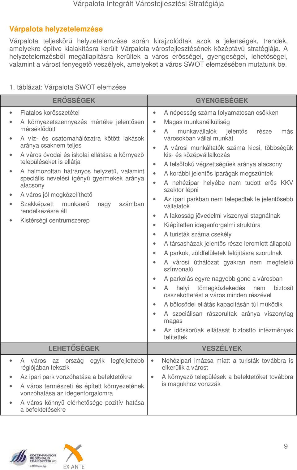 A helyzetelemzésből megállapításra kerültek a város erősségei, gyengeségei, lehetőségei, valamint a várost fenyegető veszélyek, amelyeket a város SWOT elemzésében mutatunk be. 1.