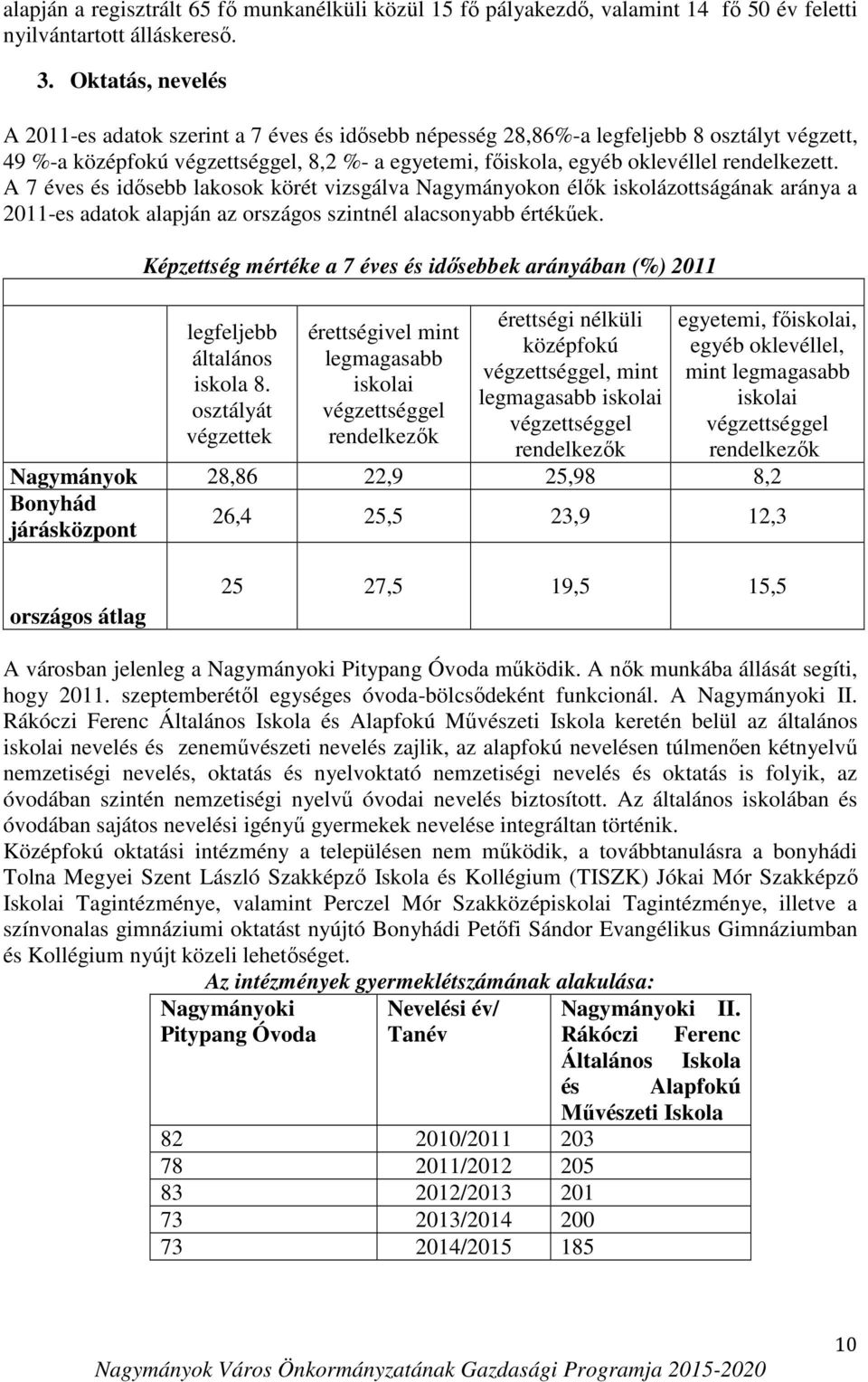 rendelkezett. A 7 éves és idősebb lakosok körét vizsgálva Nagymányokon élők iskolázottságának aránya a 2011-es adatok alapján az országos szintnél alacsonyabb értékűek.