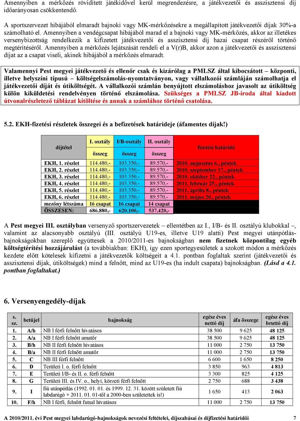 Amennyiben a vendégcsapat hibájából marad el a bajnoki vagy MK-mérkőzés, akkor az illetékes versenybizottság rendelkezik a kifizetett játékvezetői és asszisztensi díj hazai csapat részéről történő