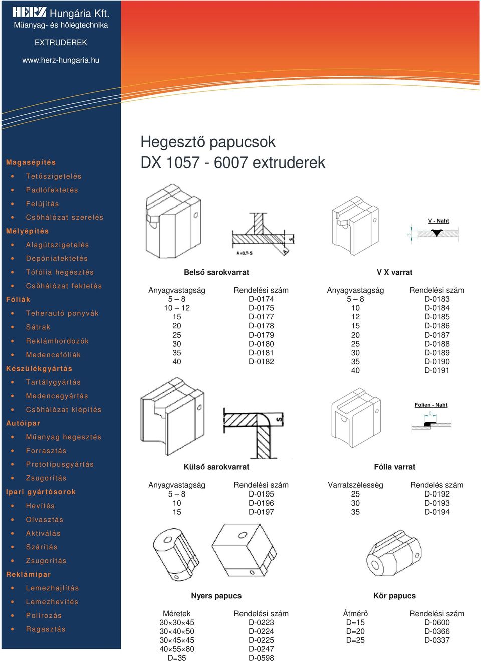 Külső sarokvarrat Fólia varrat Anyagvastagság Rendelési szám Varratszélesség Rendelés szám 5 8 D-0195 25 D-0192 10 D-0196 30 D-0193 15 D-0197 35 D-0194 Nyers