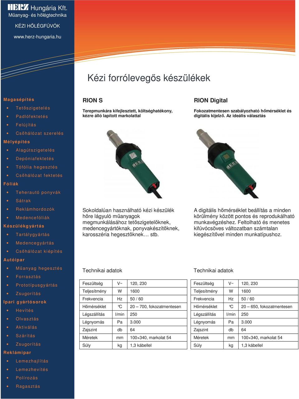 Feszültség V~ 120, 230 Teljesítmény W 1600 Hőmérséklet C 20 700, fokozatmentesen Légszállítás l/min 250 Légnyomás Pa 3.