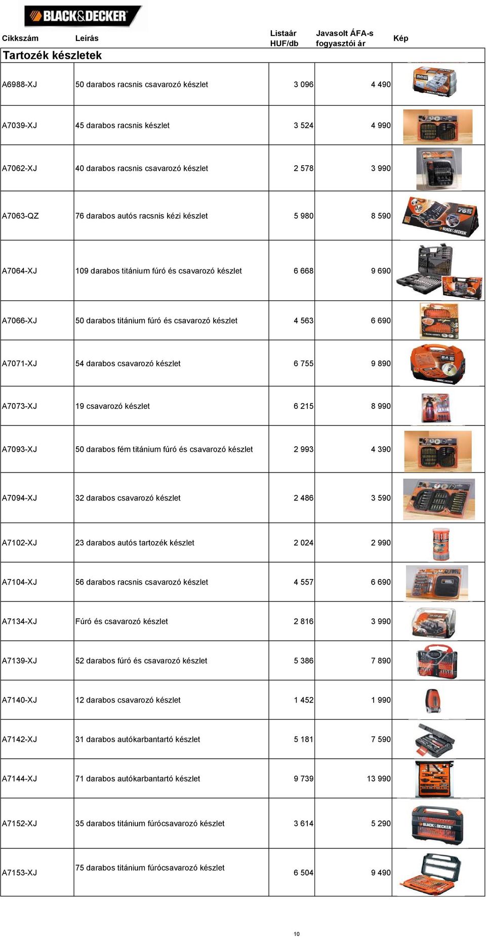 darabos csavarozó készlet 6 755 9 890 A7073-XJ 19 csavarozó készlet 6 215 8 990 A7093-XJ 50 darabos fém titánium fúró és csavarozó készlet 2 993 4 390 A7094-XJ 32 darabos csavarozó készlet 2 486 3