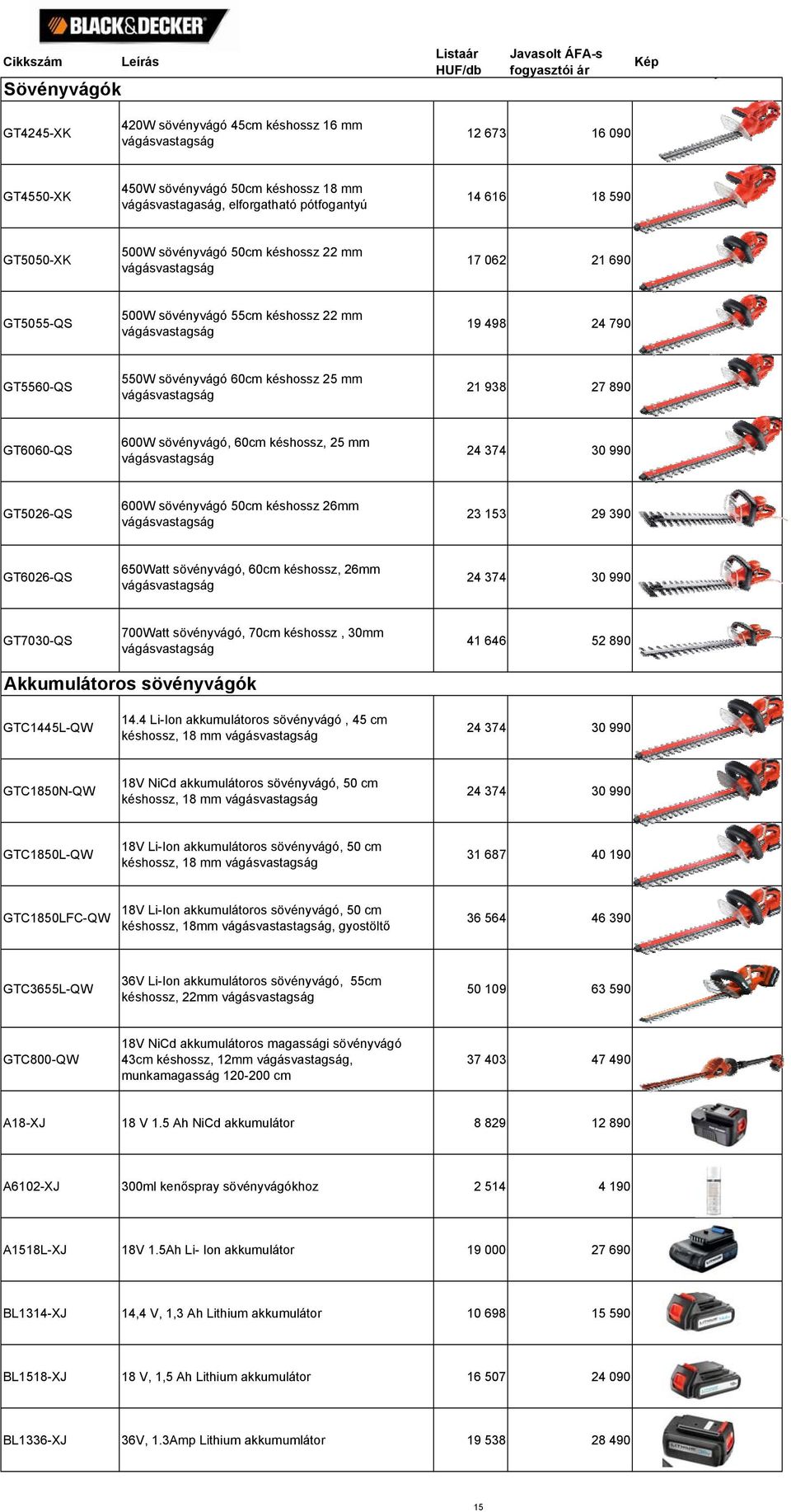 vágásvastagság 21 938 27 890 GT6060-QS 600W sövényvágó, 60cm késhossz, 25 mm vágásvastagság 24 374 30 990 GT5026-QS 600W sövényvágó 50cm késhossz 26mm vágásvastagság 23 153 29 390 GT6026-QS 650Watt