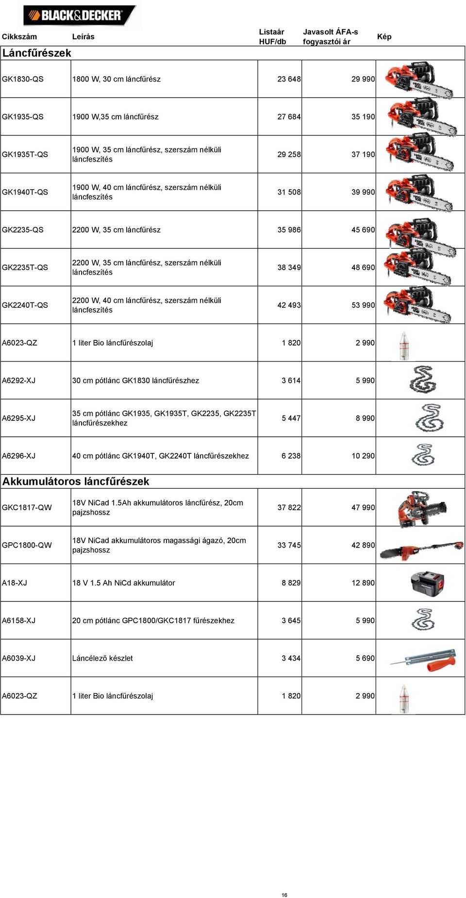 349 48 690 GK2240T-QS 2200 W, 40 cm láncfűrész, szerszám nélküli láncfeszítés 42 493 53 990 A6023-QZ 1 liter Bio láncfűrészolaj 1 820 2 990 A6292-XJ 30 cm pótlánc GK1830 láncfűrészhez 3 614 5 990