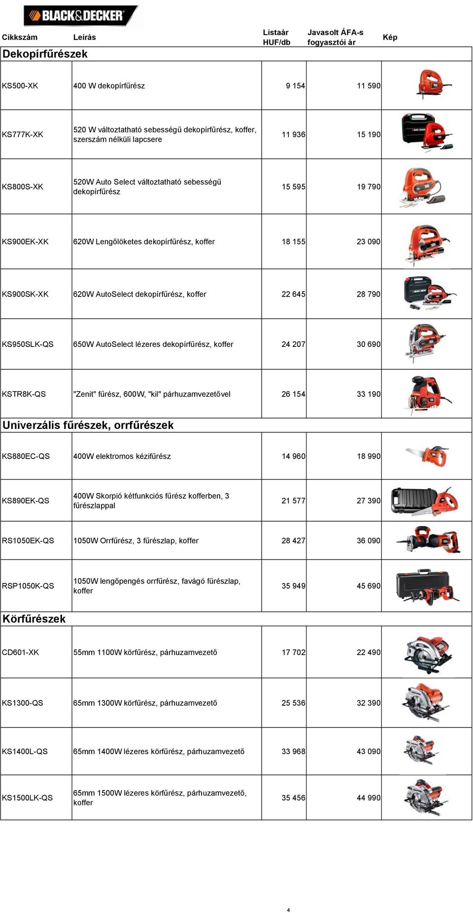 AutoSelect lézeres dekopírfűrész, koffer 24 207 30 690 KSTR8K-QS "Zenit" fűrész, 600W, "kil" párhuzamvezetővel 26 154 33 190 Univerzális fűrészek, orrfűrészek KS880EC-QS 400W elektromos kézifűrész 14