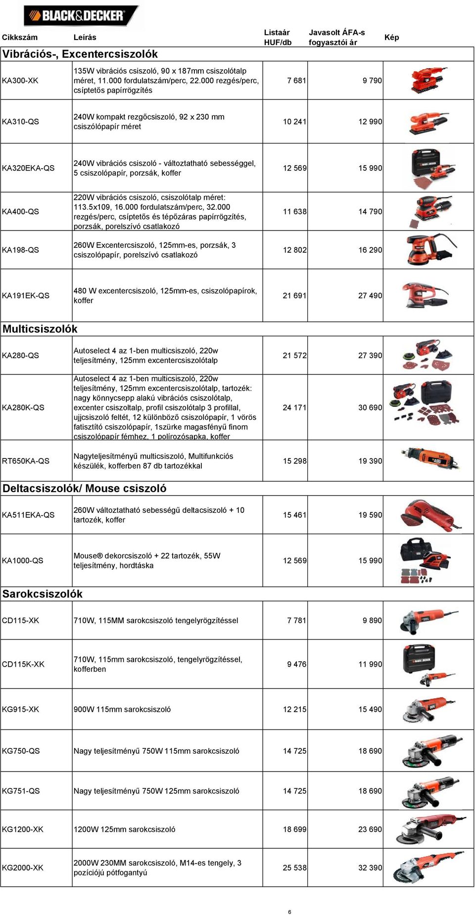 sebességgel, 5 csiszolópapír, porzsák, koffer 12 569 15 990 KA400-QS KA198-QS 220W vibrációs csiszoló, csiszolótalp méret: 113.5x109, 16.000 fordulatszám/perc, 32.