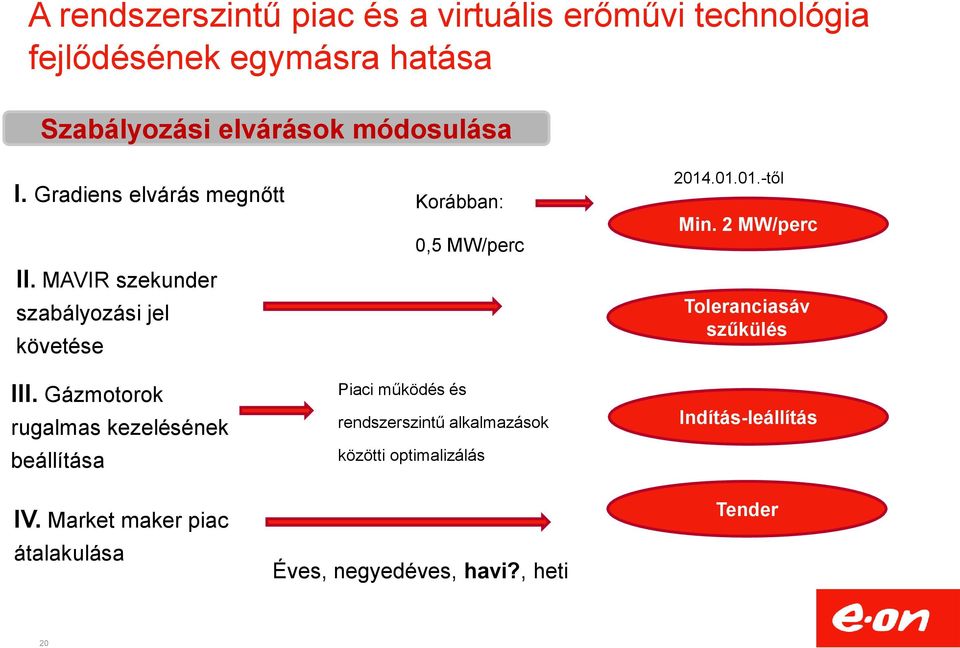 .01.01.-től Min. 2 MW/perc Toleranciasáv szűkülés III. Gázmotorok rugalmas kezelésének beállítása IV.