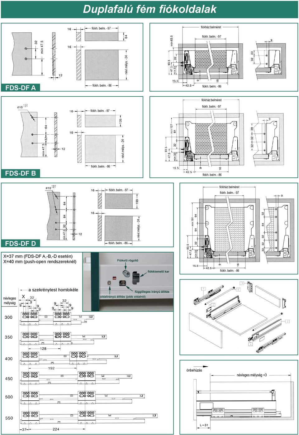 - 24 FDS-DF D X=37 mm (FDS-DF A,-B,-D esetén) X=40 mm