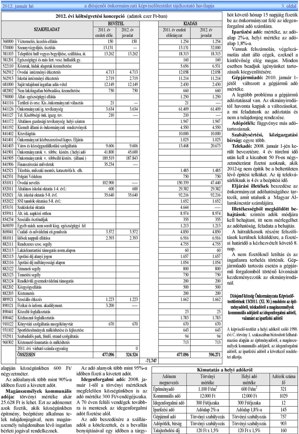 Ezt az adónemet azok fizetik, akik községünkben építmény, beépítésre alkalmas telek tulajdonjogával, nem magánszemély tulajdonában lévő ingatlan bérleti jogával rendelkeznek. 2012.