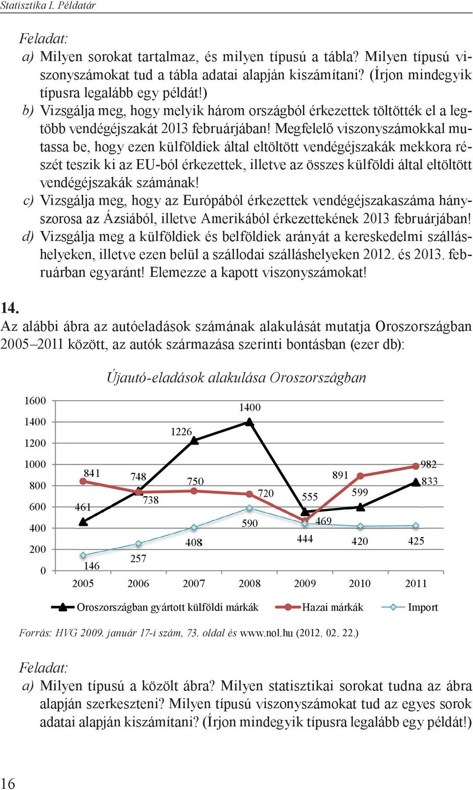 Megfelelő viszonyszámokkal mutassa be, hogy ezen külföldiek által eltöltött vendégéjszakák mekkora részét teszik ki az EU-ból érkezettek, illetve az összes külföldi által eltöltött vendégéjszakák