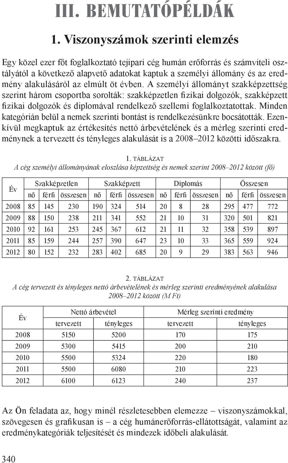 alakulásáról az elmúlt öt évben.