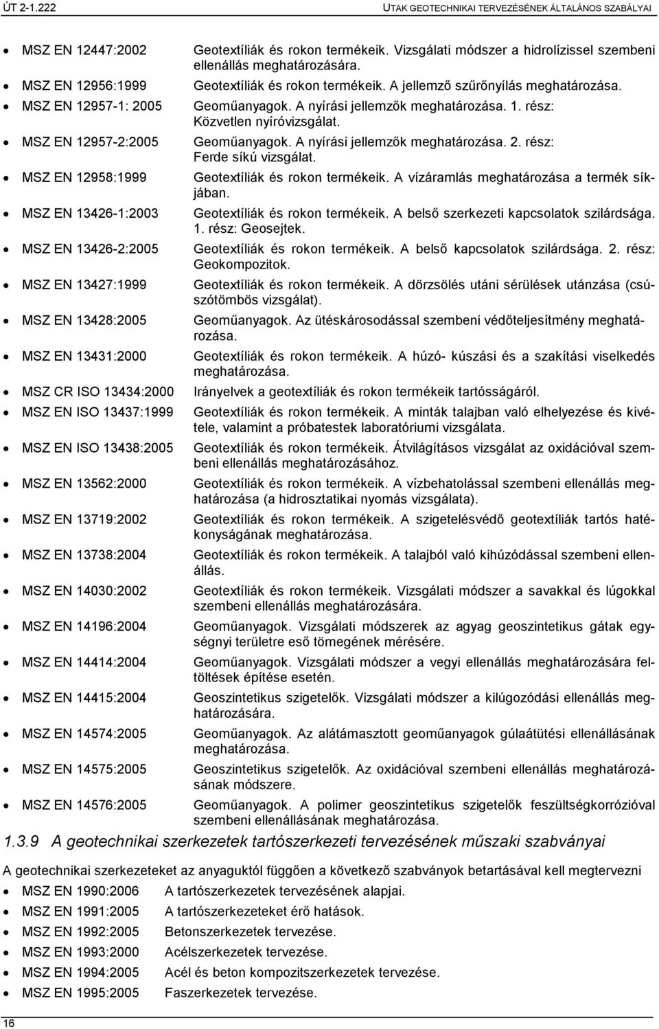 MSZ EN 14575:2005 MSZ EN 14576:2005 16 Geotextíliák és rokon termékeik. Vizsgálati módszer a hidrolízissel szembeni ellenállás meghatározására. Geotextíliák és rokon termékeik. A jellemzı szőrınyílás meghatározása.