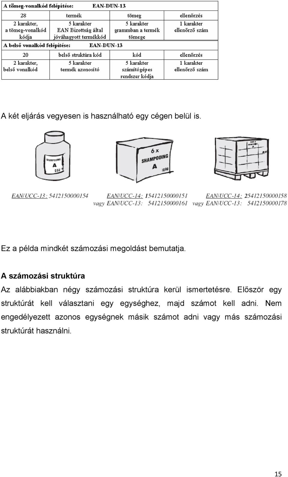 A számozási struktúra Az alábbiakban négy számozási struktúra kerül ismertetésre.