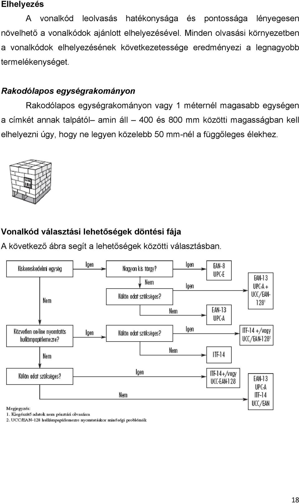 Rakodólapos egységrakományon Rakodólapos egységrakományon vagy 1 méternél magasabb egységen a címkét annak talpától amin áll 400 és 800 mm