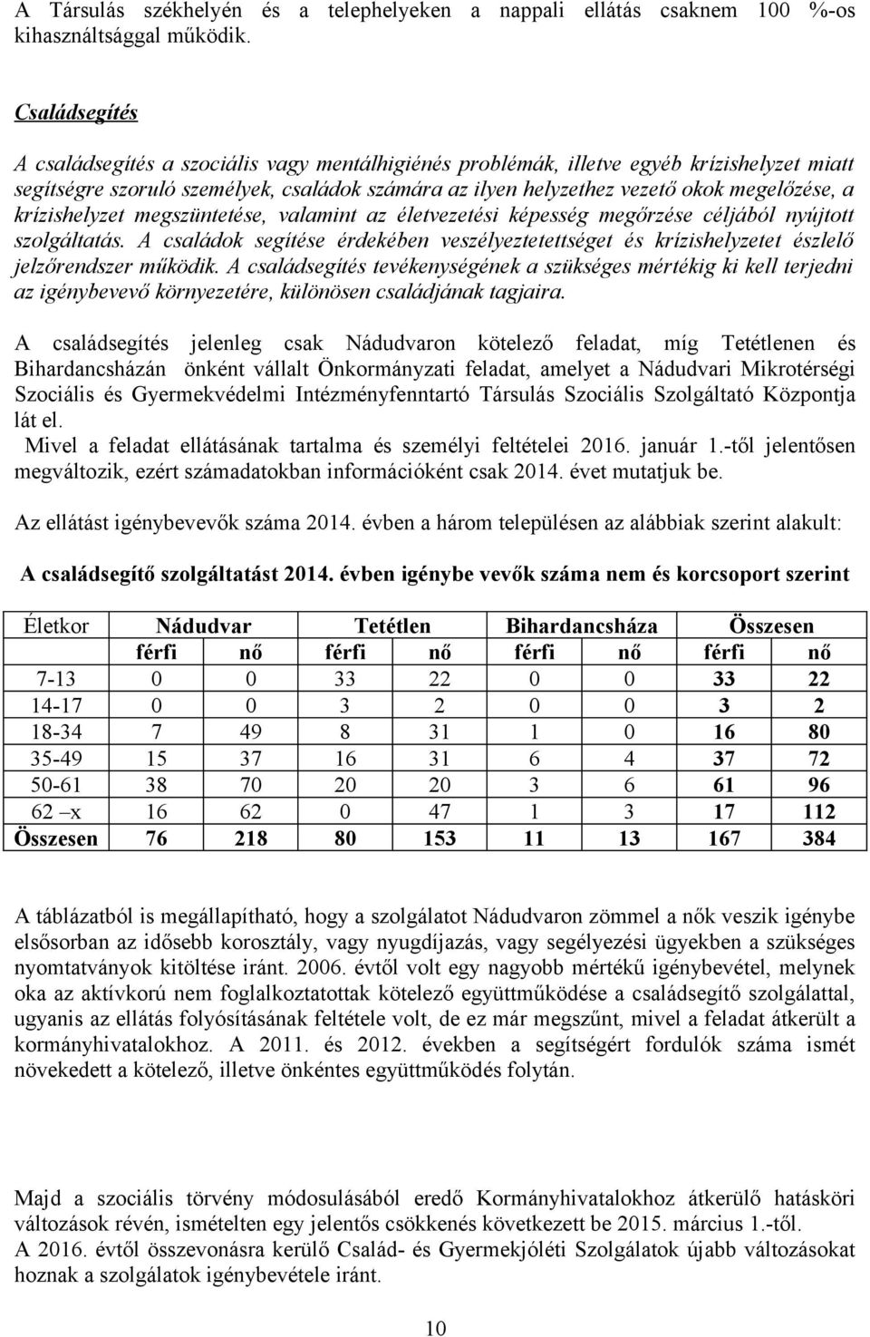 krízishelyzet megszüntetése, valamint az életvezetési képesség megőrzése céljából nyújtott szolgáltatás.