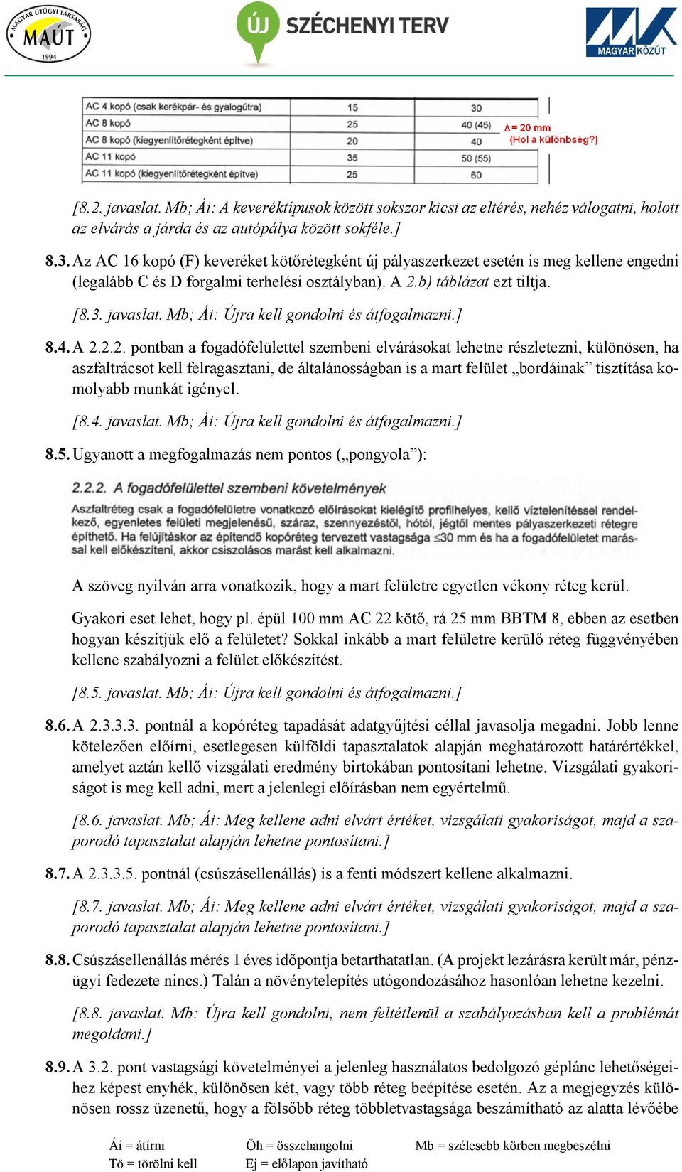 Mb; Ái: Újra kell gondolni és átfogalmazni.] 8.4. A 2.