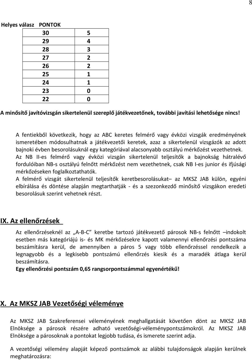 besorolásuknál egy kategóriával alacsonyabb osztályú mérkőzést vezethetnek.