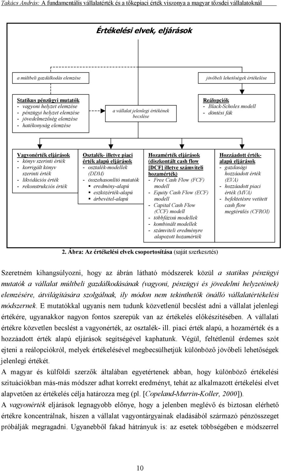 likvidációs érték - rekonstrukciós érték Osztalék- illetve piaci érték alapú eljárások - osztalék-modellek (DDM) - összehasonlító mutatók eredmény-alapú eszközérték-alapú árbevétel-alapú Hozamérték