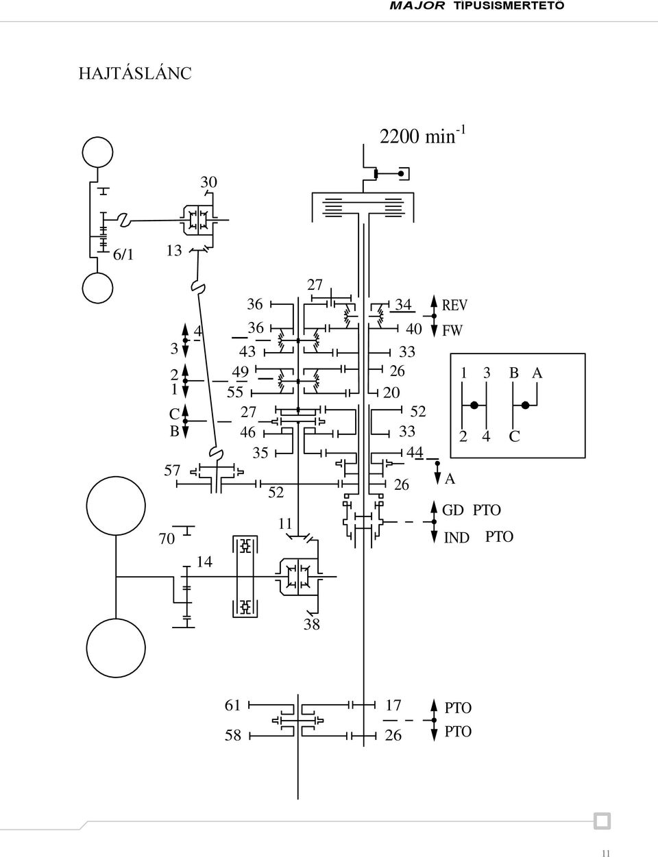 46 35 57 52 REV FW 33 26 1 3 B A 20 33 2 4 C 44