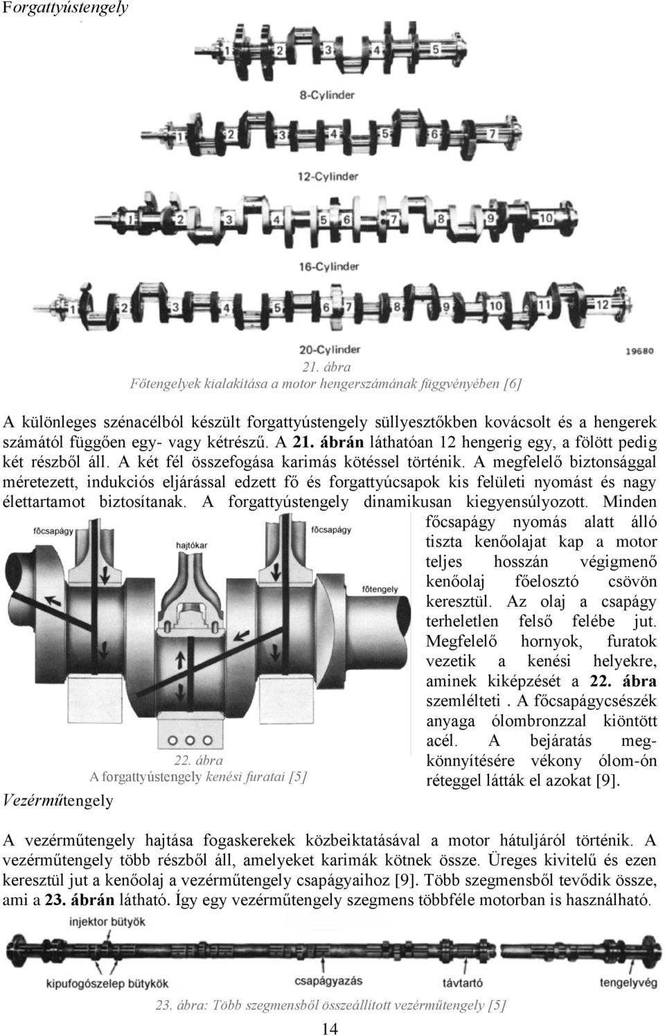 A megfelelő biztonsággal méretezett, indukciós eljárással edzett fő és forgattyúcsapok kis felületi nyomást és nagy élettartamot biztosítanak. A forgattyústengely dinamikusan kiegyensúlyozott.