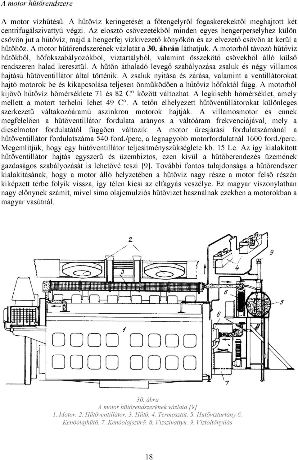 A motor hűtőrendszerének vázlatát a 30. ábrán láthatjuk. A motorból távozó hűtővíz hűtőkből, hőfokszabályozókból, víztartályból, valamint összekötő csövekből álló külső rendszeren halad keresztül.