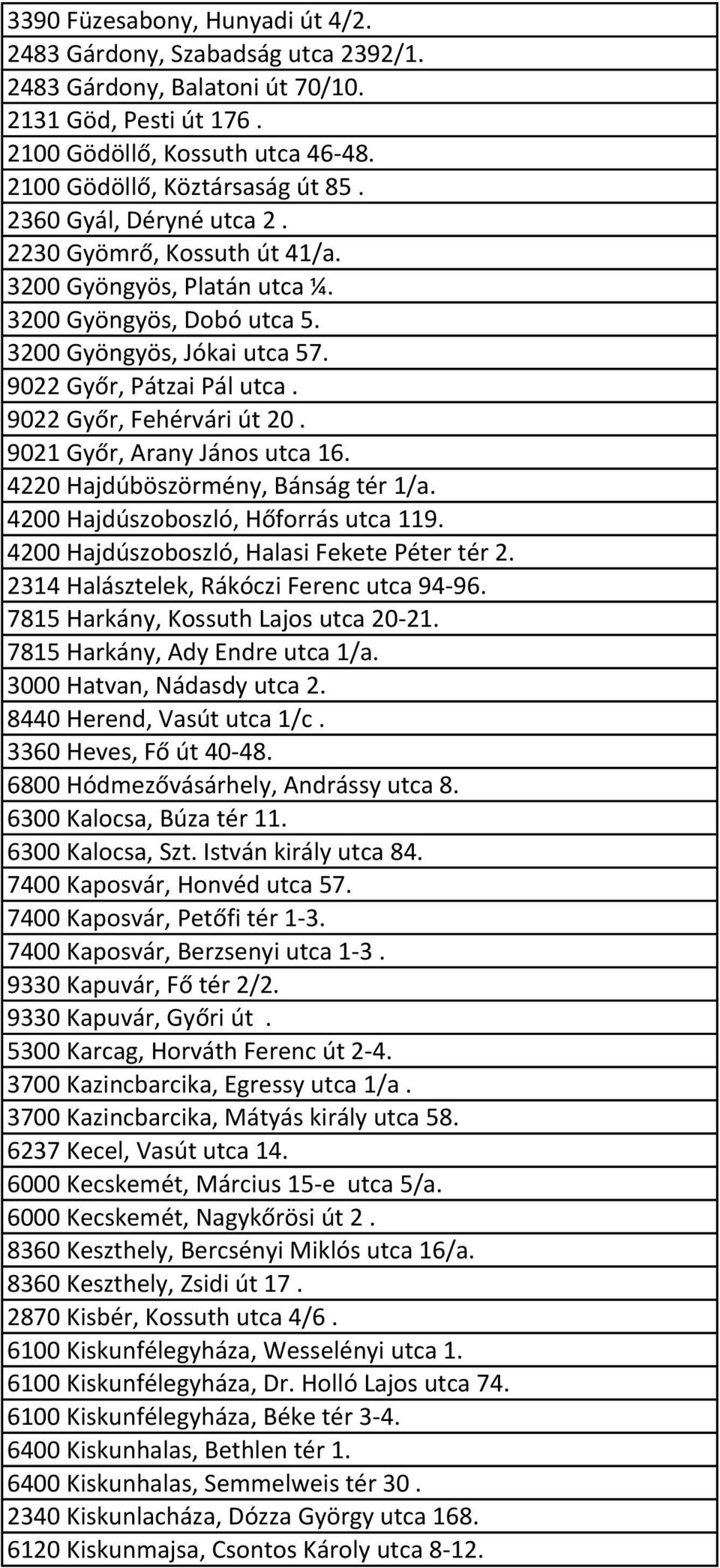 9021 Győr, Arany János utca 16. 4220 Hajdúböszörmény, Bánság tér 1/a. 4200 Hajdúszoboszló, Hőforrás utca 119. 4200 Hajdúszoboszló, Halasi Fekete Péter tér 2.