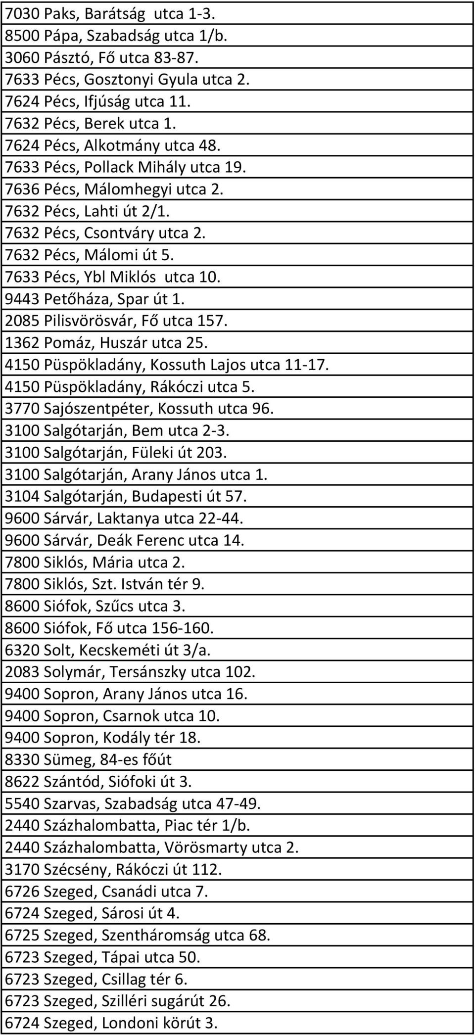 7633 Pécs, Ybl Miklós utca 10. 9443 Petőháza, Spar út 1. 2085 Pilisvörösvár, Fő utca 157. 1362 Pomáz, Huszár utca 25. 4150 Püspökladány, Kossuth Lajos utca 11-17. 4150 Püspökladány, Rákóczi utca 5.