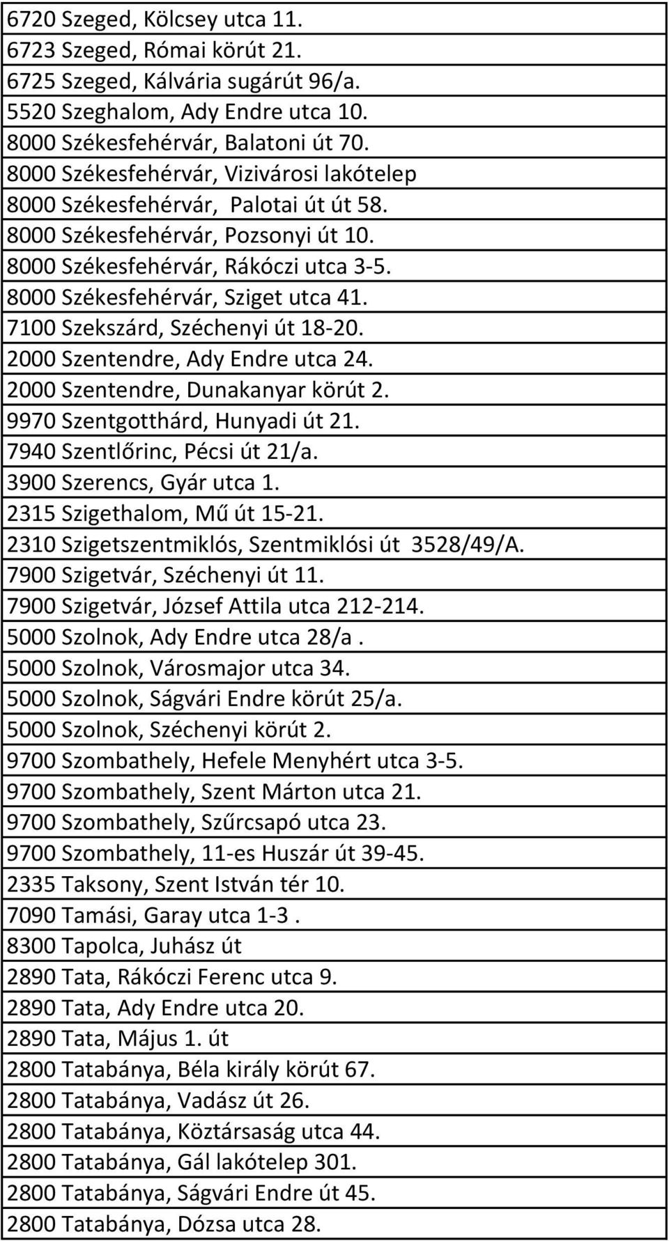 7100 Szekszárd, Széchenyi út 18-20. 2000 Szentendre, Ady Endre utca 24. 2000 Szentendre, Dunakanyar körút 2. 9970 Szentgotthárd, Hunyadi út 21. 7940 Szentlőrinc, Pécsi út 21/a.