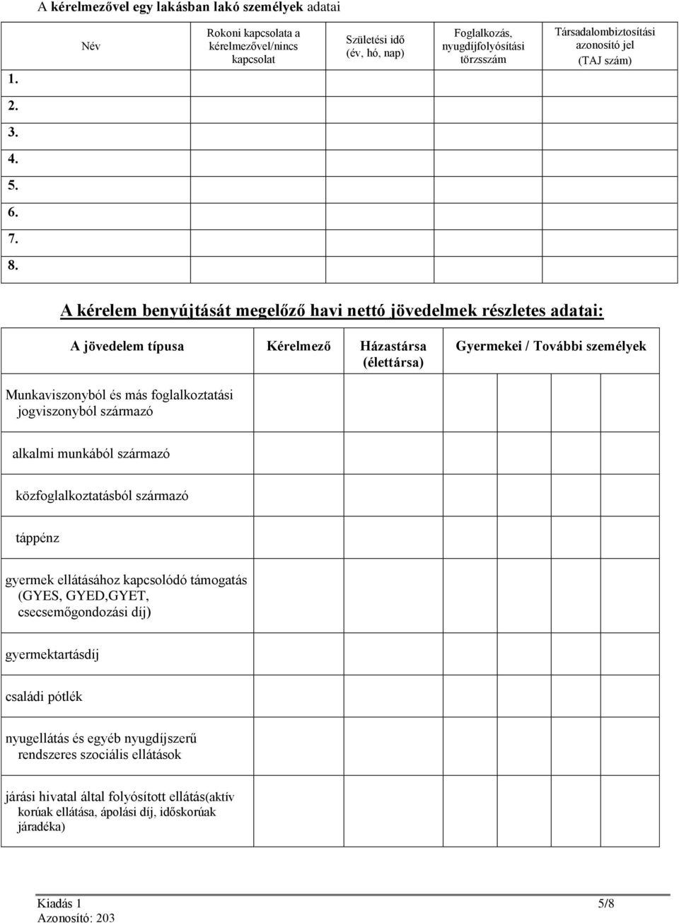 A kérelem benyújtását megelőző havi nettó jövedelmek részletes adatai: A jövedelem típusa Kérelmező Házastársa (élettársa) Gyermekei / További személyek Munkaviszonyból és más foglalkoztatási